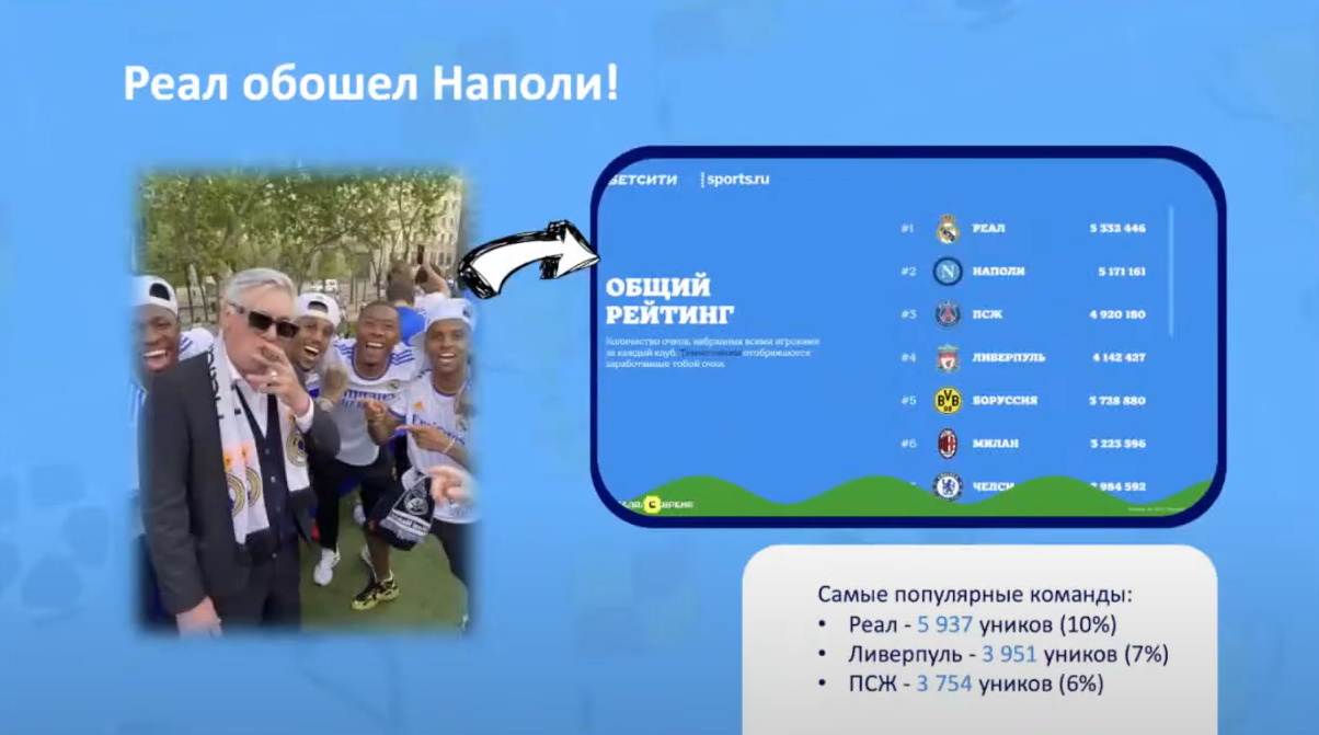 Слайд 7